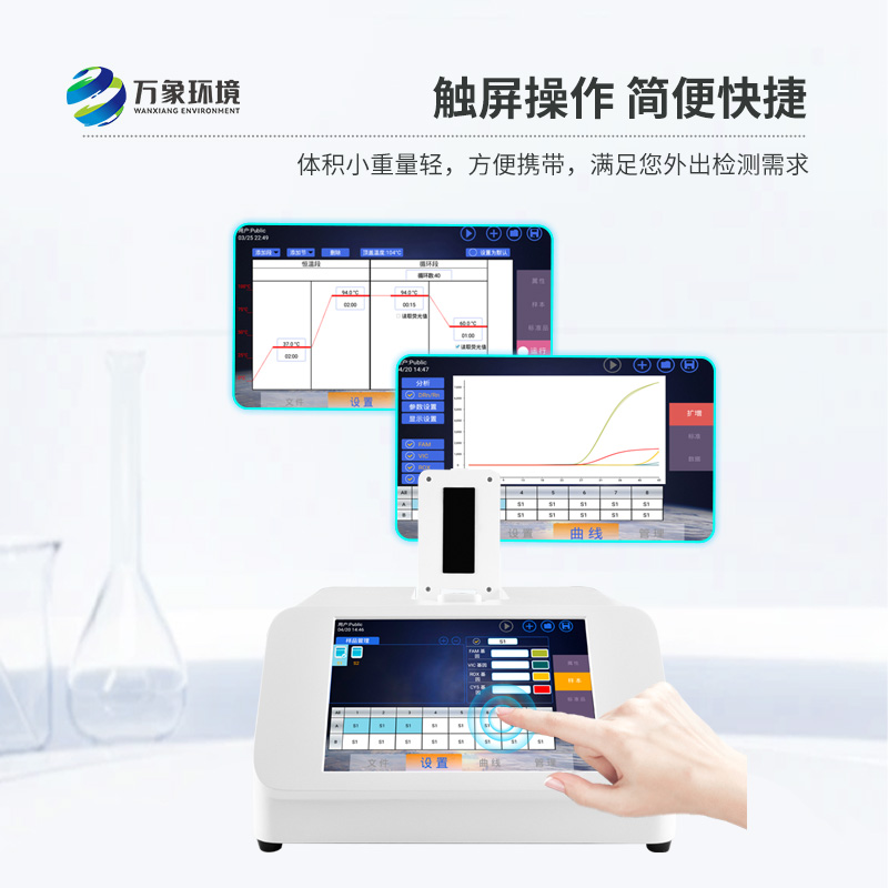 動物疫病檢測等方面為什么要選擇雙通道16孔pcr檢測儀？