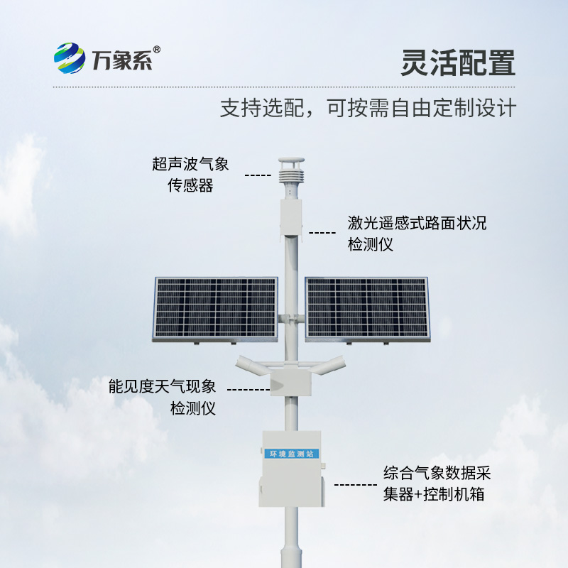 高速公路氣象站如何預(yù)知行路風(fēng)險？
